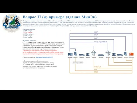 Вопрос 37 (из примера задания МинЭк) Предприятие заказало сборочную линию