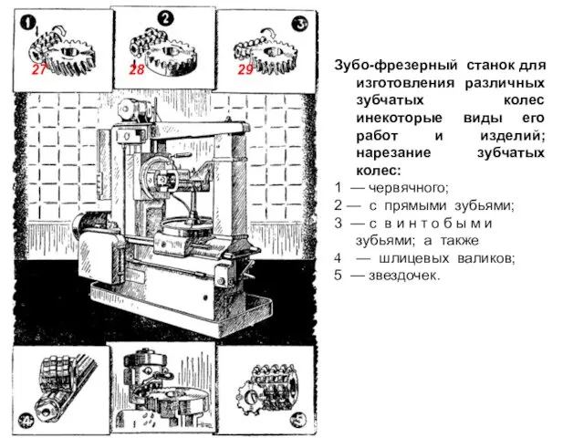 Зубо-фрезерный станок для изготовления различных зубчатых колес инекоторые виды его работ и изделий;