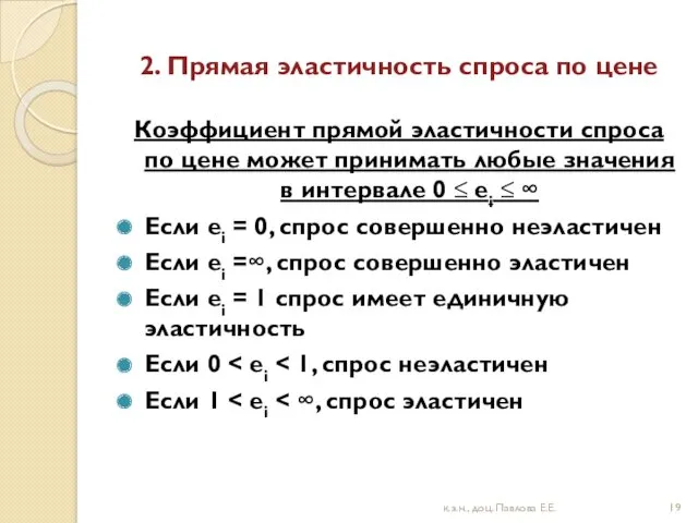 2. Прямая эластичность спроса по цене Коэффициент прямой эластичности спроса