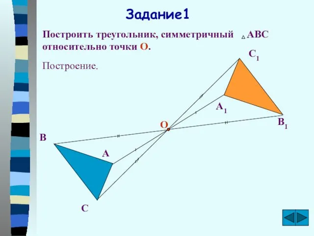 Задание1 Построить треугольник, симметричный АВС относительно точки О. О В А С А1 С1 В1 Построение.