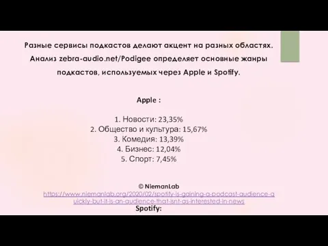 Apple : 1. Новости: 23,35% 2. Общество и культура: 15,67% 3. Комедия: 13,39%