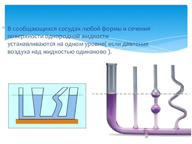 В сообщающихся сосудах любой формы и сечения поверхности однородной жидкости