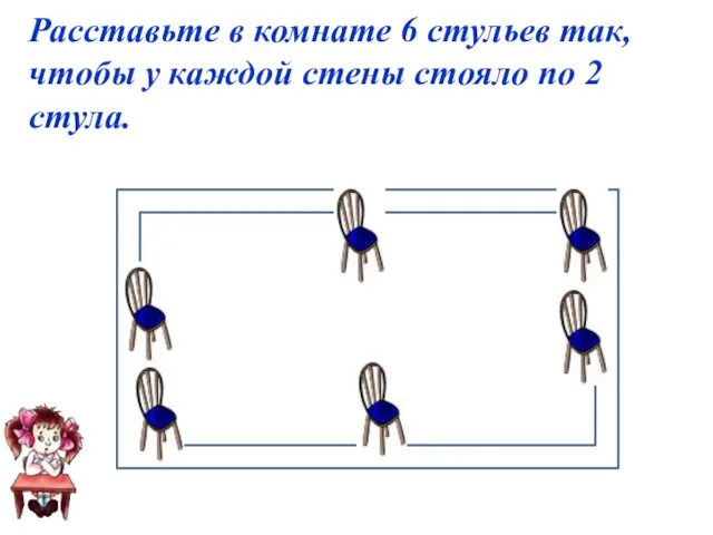 Расставьте в комнате 6 стульев так, чтобы у каждой стены стояло по 2 стула.