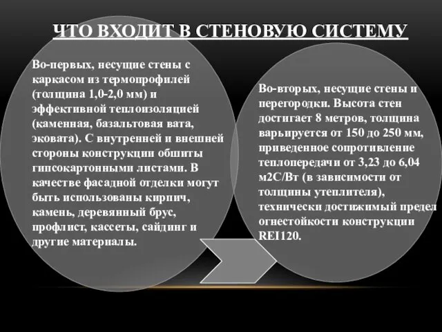 Во-первых, несущие стены с каркасом из термопрофилей (толщина 1,0-2,0 мм)