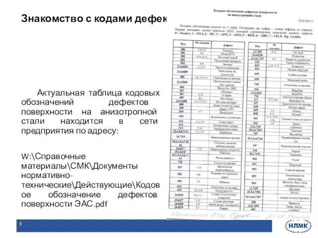 Актуальная таблица кодовых обозначений дефектов поверхности на анизотропной стали находится