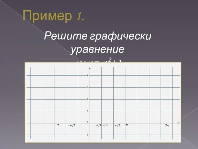 Пример 1. Решите графически уравнение cos x = x 2+1