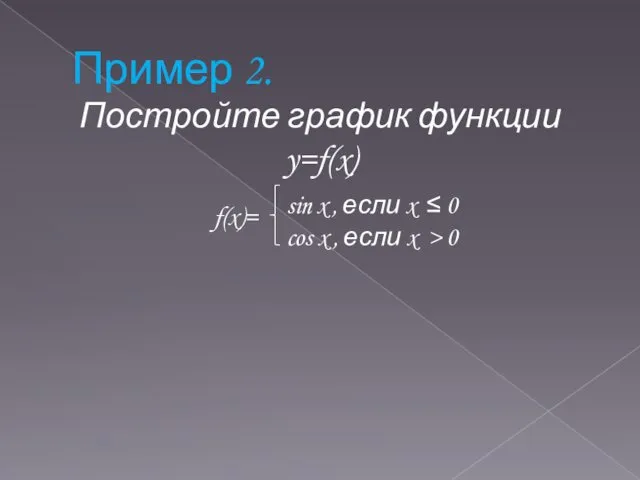 Пример 2. Постройте график функции y=f(x) f(x)= sin x ,