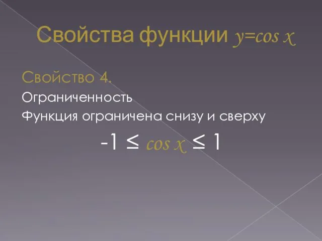 Свойства функции y=cos x Свойство 4. Ограниченность Функция ограничена снизу