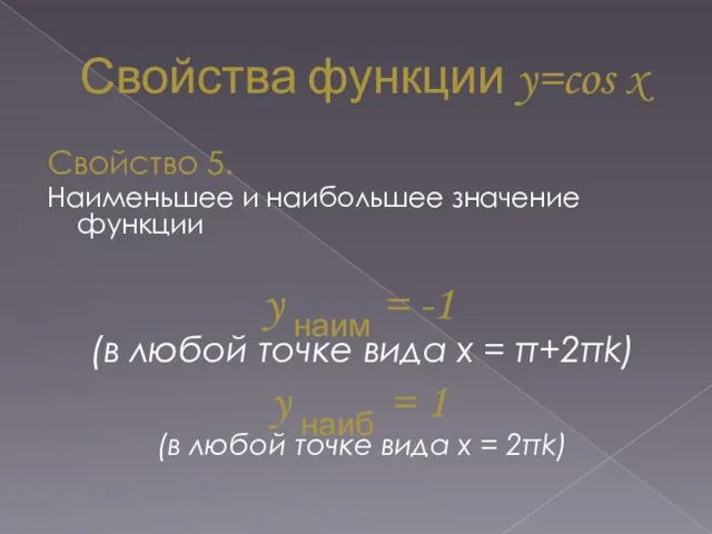 Свойства функции y=cos x Свойство 5. Наименьшее и наибольшее значение