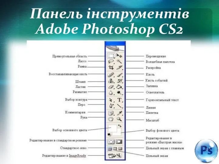 Панель інструментів Adobe Photoshop CS2