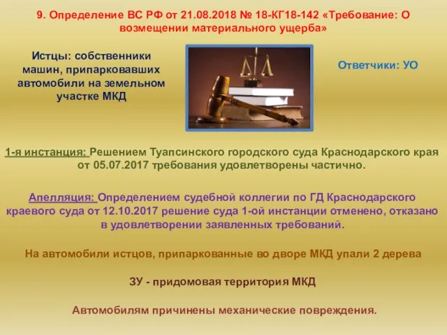 На автомобили истцов, припаркованные во дворе МКД упали 2 дерева Истцы: собственники машин,