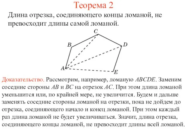 Теорема 2 Длина отрезка, соединяющего концы ломаной, не превосходит длины самой ломаной.