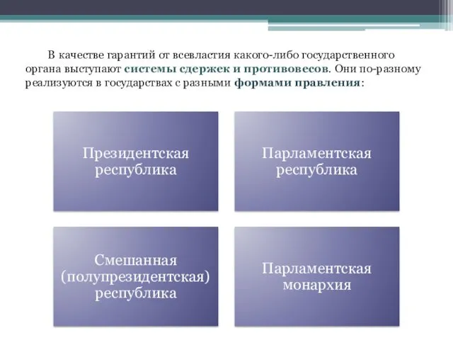 В качестве гарантий от всевластия какого-либо государственного органа выступают системы