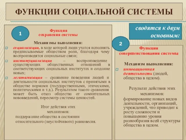 ФУНКЦИИ СОЦИАЛЬНОЙ СИСТЕМЫ Функция сохранения системы Механизмы выполнения: социализация, в