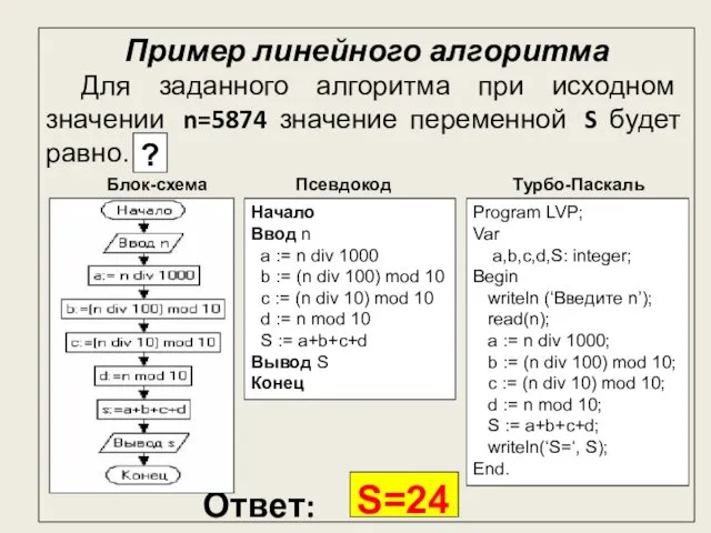 Пример линейного алгоритма Для заданного алгоритма при исходном значении n=5874