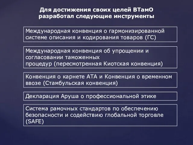 Для достижения своих целей ВТамО разработал следующие инструменты Международная конвенция