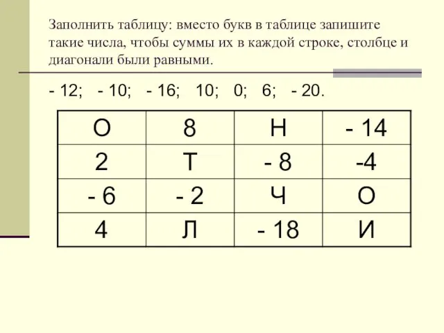Заполнить таблицу: вместо букв в таблице запишите такие числа, чтобы суммы их в