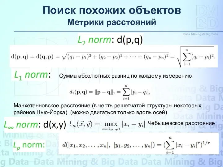 Поиск похожих объектов Метрики расстояний Сумма абсолютных разниц по каждому