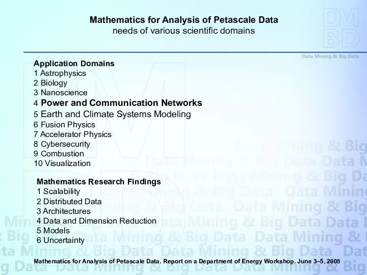 Mathematics for Analysis of Petascale Data needs of various scientific