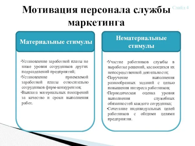 Участие работников службы в выработке решений, касающихся их непосредственной деятельности;