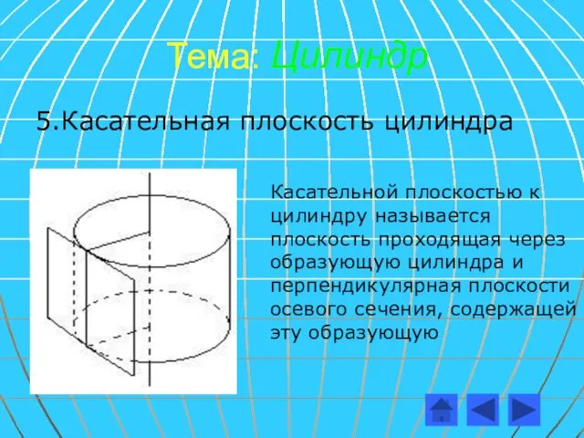 Тема: Цилиндр 5.Касательная плоскость цилиндра Касательной плоскостью к цилиндру называется