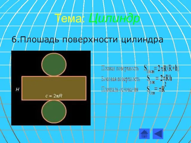 Тема: Цилиндр 6.Плошадь поверхности цилиндра