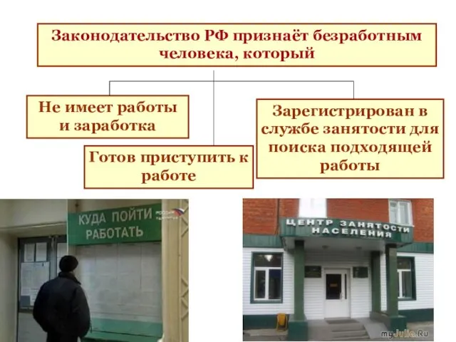 Законодательство РФ признаёт безработным человека, который Не имеет работы и заработка Готов приступить