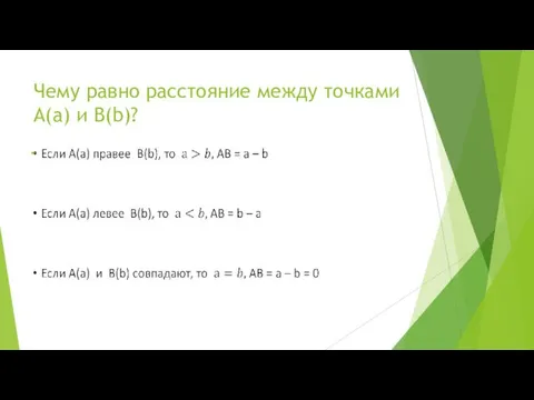 Чему равно расстояние между точками А(а) и В(b)?