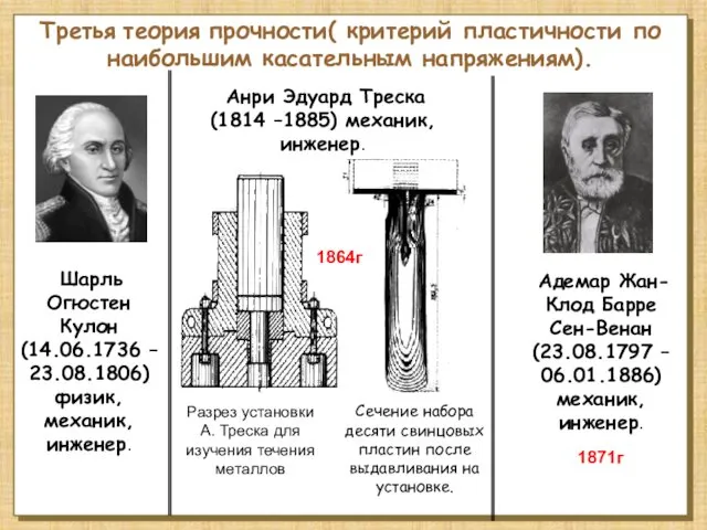 Третья теория прочности( критерий пластичности по наибольшим касательным напряжениям). Шарль