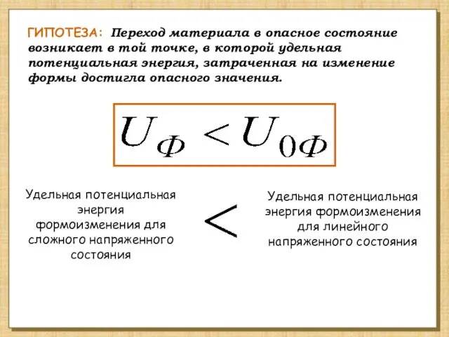 ГИПОТЕЗА: Переход материала в опасное состояние возникает в той точке,