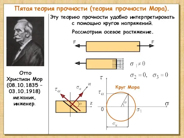 Пятая теория прочности (теория прочности Мора). Отто Христиан Мор (08.10.1835