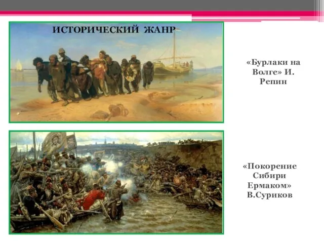 «Покорение Сибири Ермаком» В.Суриков «Бурлаки на Волге» И.Репин ИСТОРИЧЕСКИЙ ЖАНР