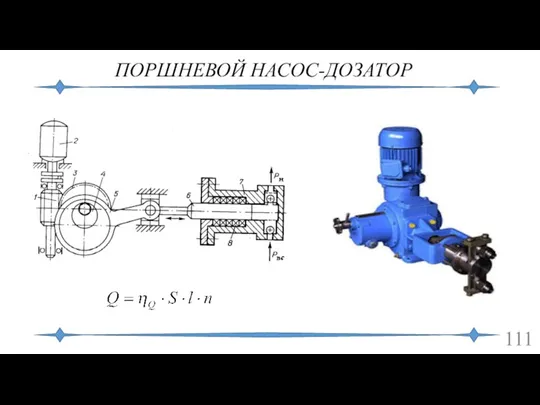 ПОРШНЕВОЙ НАСОС-ДОЗАТОР