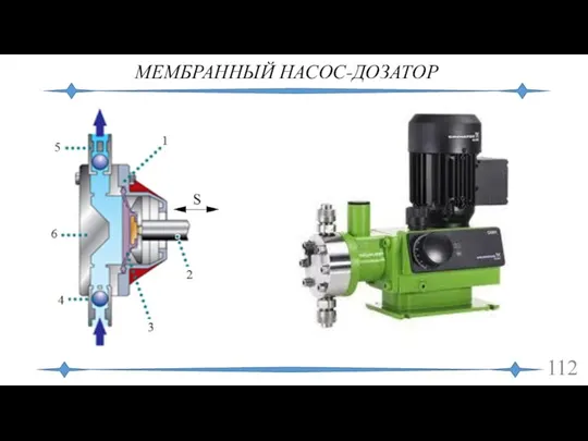 МЕМБРАННЫЙ НАСОС-ДОЗАТОР