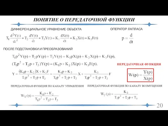 ПОНЯТИЕ О ПЕРЕДАТОЧНОЙ ФУНКЦИИ ДИФФЕРЕНЦИАЛЬНОЕ УРАВНЕНИЕ ОБЪЕКТА ОПЕРАТОР ЛАПЛАСА ПОСЛЕ