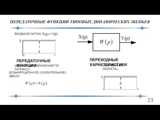 ПЕРЕДАТОЧНЫЕ ФУНКЦИИ ТИПОВЫХ ДИНАМИЧЕСКИХ ЗВЕНЬЕВ ПЕРЕДАТОЧНЫЕ ФУНКЦИИ ПЕРЕХОДНЫЕ ХАРАКТЕРИСТИКИ ВХОДНОЙ