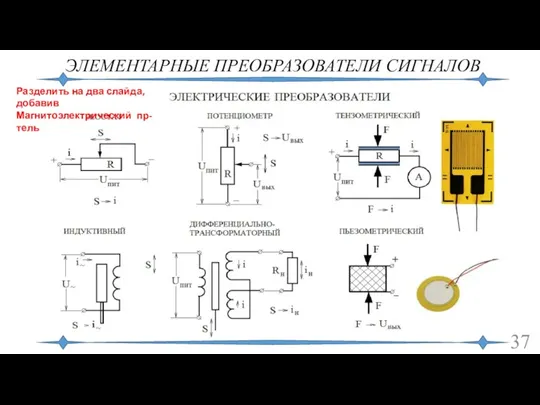 ЭЛЕМЕНТАРНЫЕ ПРЕОБРАЗОВАТЕЛИ СИГНАЛОВ Разделить на два слайда, добавив Магнитоэлектрический пр-тель