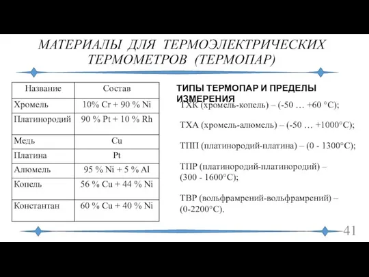 МАТЕРИАЛЫ ДЛЯ ТЕРМОЭЛЕКТРИЧЕСКИХ ТЕРМОМЕТРОВ (ТЕРМОПАР) ТХК (хромель-копель) – (-50 …