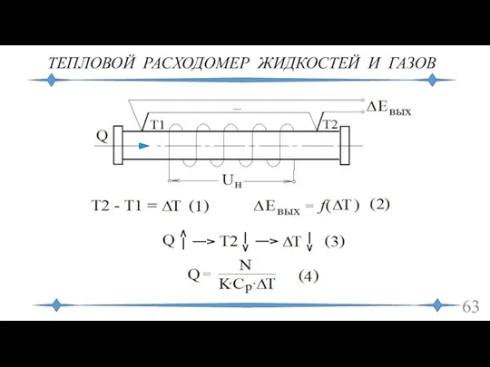 ТЕПЛОВОЙ РАСХОДОМЕР ЖИДКОСТЕЙ И ГАЗОВ