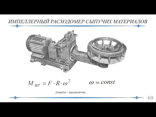 ИМПЕЛЛЕРНЫЙ РАСХОДОМЕР СЫПУЧИХ МАТЕРИАЛОВ (Impeller – крыльчатка)