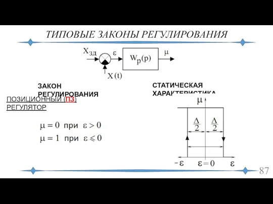 ТИПОВЫЕ ЗАКОНЫ РЕГУЛИРОВАНИЯ ПОЗИЦИОННЫЙ (ПЗ) РЕГУЛЯТОР ЗАКОН РЕГУЛИРОВАНИЯ СТАТИЧЕСКАЯ ХАРАКТЕРИСТИКА