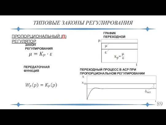 ТИПОВЫЕ ЗАКОНЫ РЕГУЛИРОВАНИЯ ПРОПОРЦИОНАЛЬНЫЙ (П) РЕГУЛЯТОР ЗАКОН РЕГУЛИРОВАНИЯ ПЕРЕДАТОЧНАЯ ФУНКЦИЯ