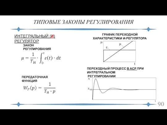 ТИПОВЫЕ ЗАКОНЫ РЕГУЛИРОВАНИЯ ЗАКОН РЕГУЛИРОВАНИЯ ПЕРЕДАТОЧНАЯ ФУНКЦИЯ ПЕРЕХОДНЫЙ ПРОЦЕСС В