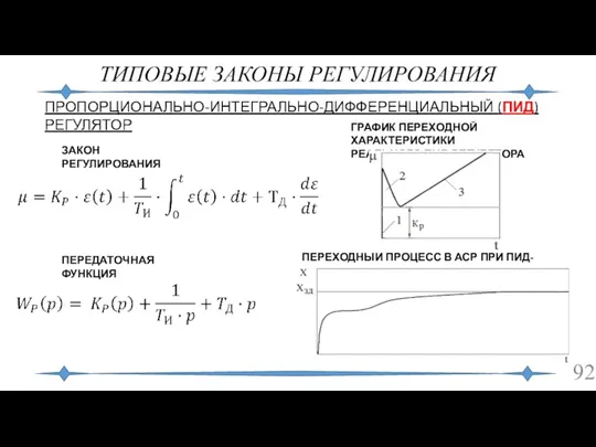 ТИПОВЫЕ ЗАКОНЫ РЕГУЛИРОВАНИЯ ПРОПОРЦИОНАЛЬНО-ИНТЕГРАЛЬНО-ДИФФЕРЕНЦИАЛЬНЫЙ (ПИД) РЕГУЛЯТОР ЗАКОН РЕГУЛИРОВАНИЯ ПЕРЕХОДНЫЙ ПРОЦЕСС