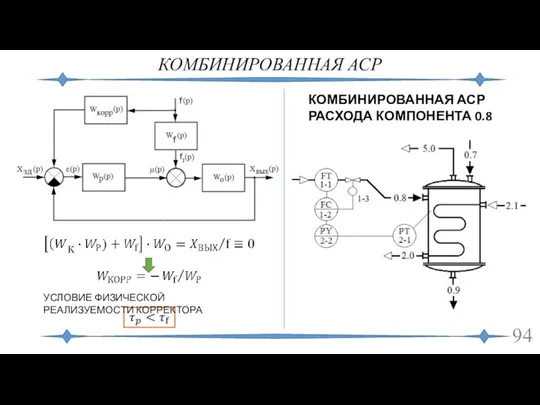 КОМБИНИРОВАННАЯ АСР УСЛОВИЕ ФИЗИЧЕСКОЙ РЕАЛИЗУЕМОСТИ КОРРЕКТОРА КОМБИНИРОВАННАЯ АСР РАСХОДА КОМПОНЕНТА 0.8