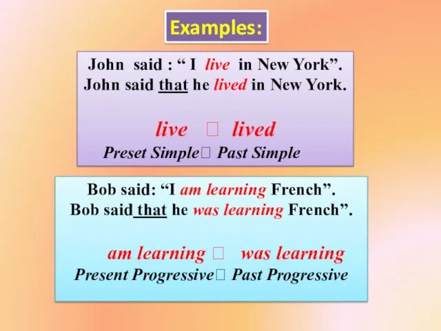Examples: John said : “ I live in New York”. John said that