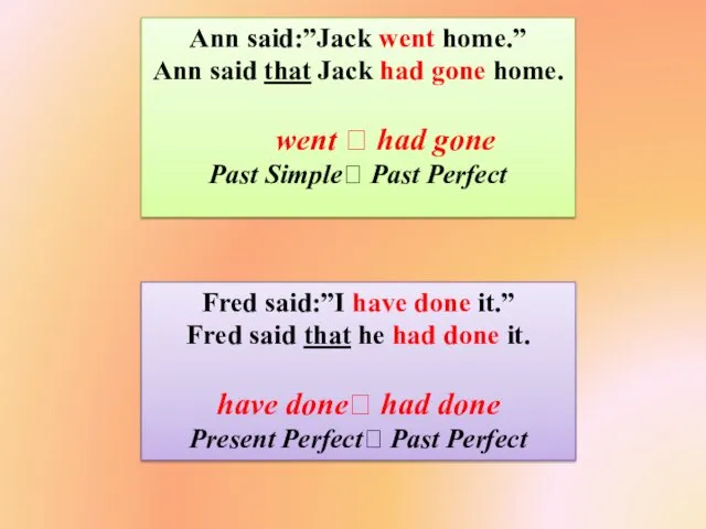 Ann said:”Jack went home.” Ann said that Jack had gone home. went ?