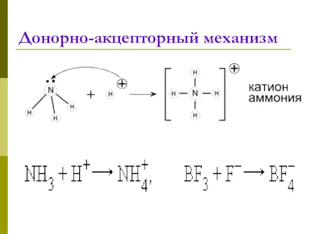 Донорно-акцепторный механизм