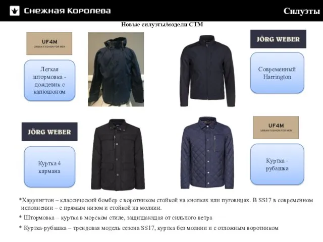Новые силуэты/модели СТМ Легкая штормовка - дождевик с капюшоном Куртка