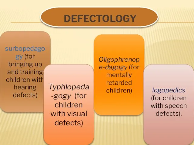 DEFECTOLOGY surbopedagogy (for bringing up and training children with hearing